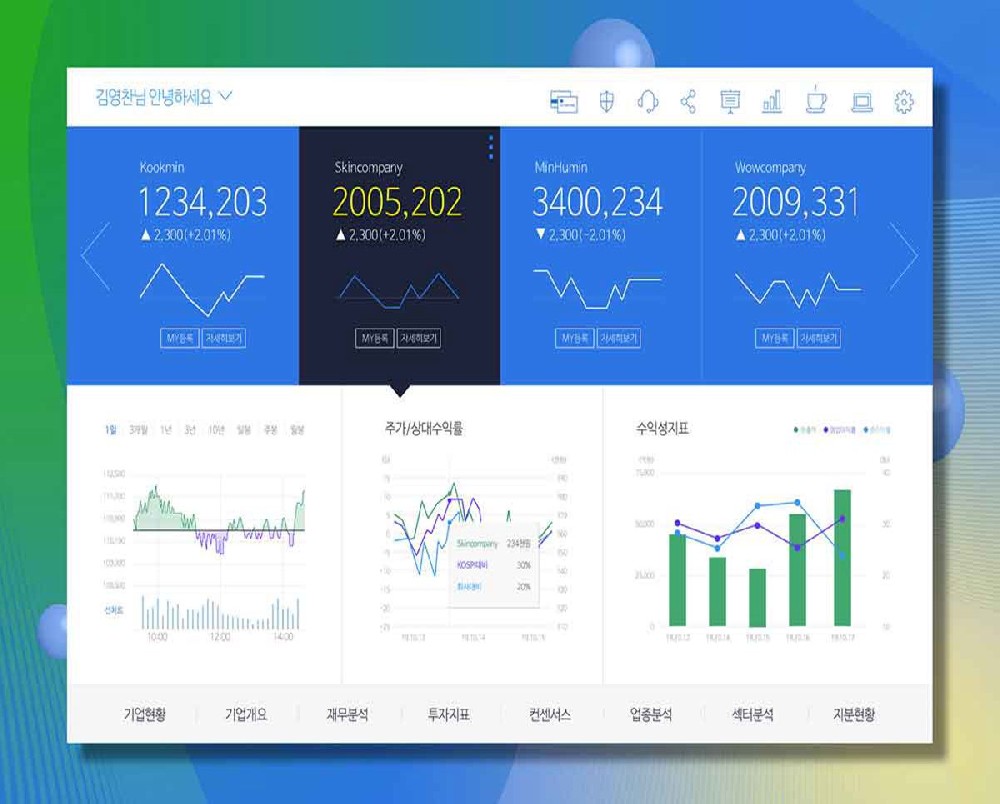 深圳小程序开发是否适合创业初期（解析对于初创企业的优势）