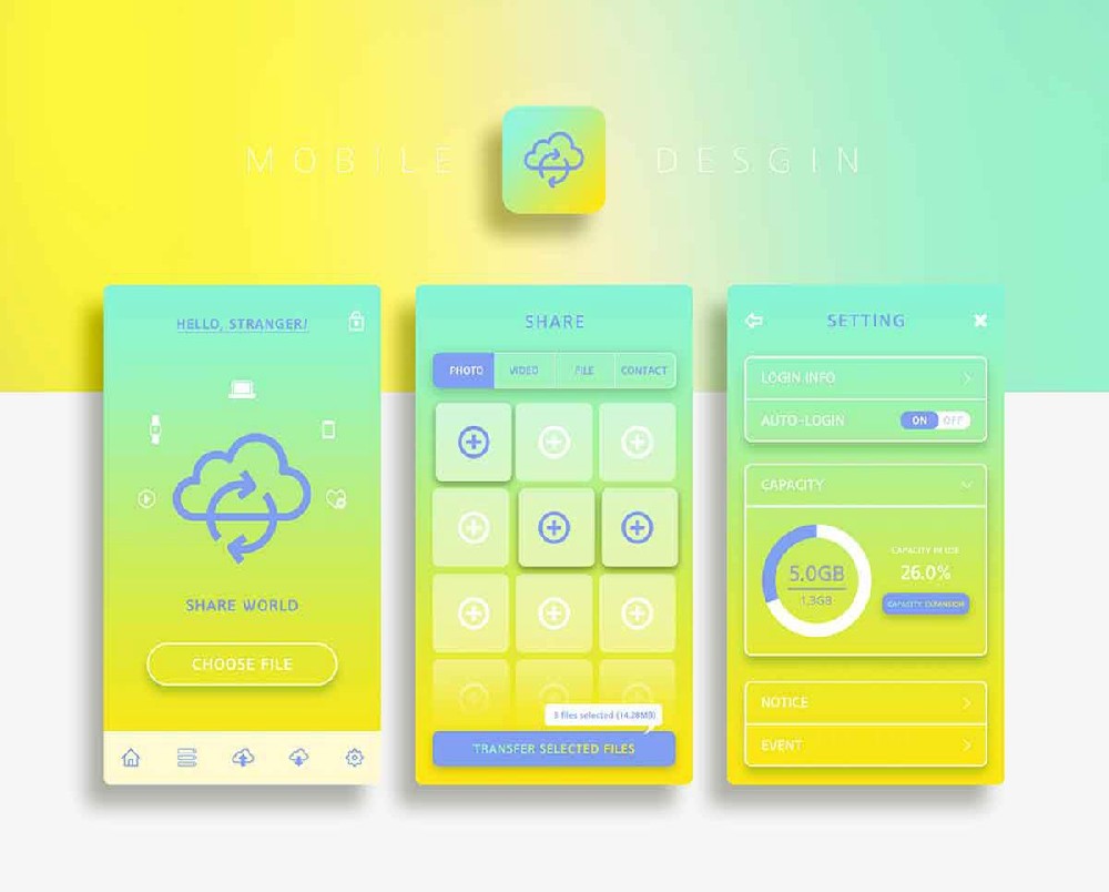 电商app定制开发能给企业带来什么（探讨电商app开发商机）