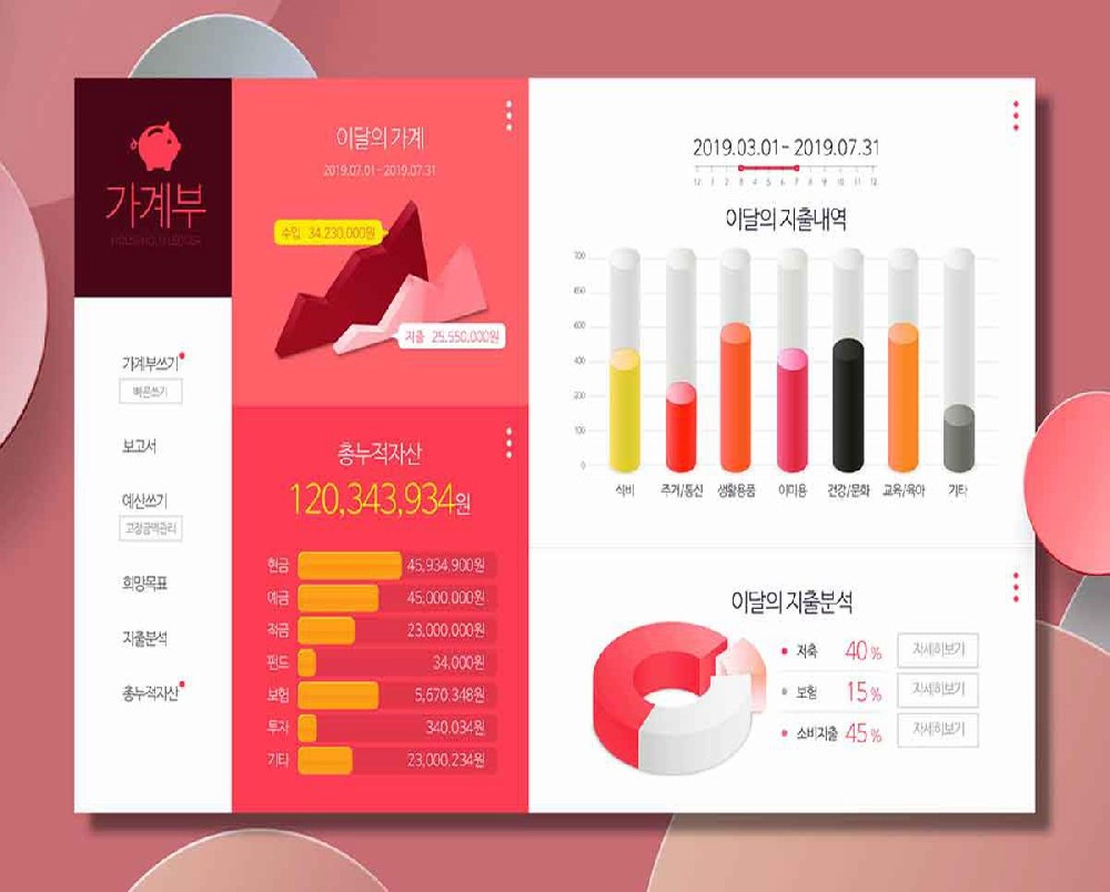 掌握物联网程序开发中的常用设计模式(设计指南)