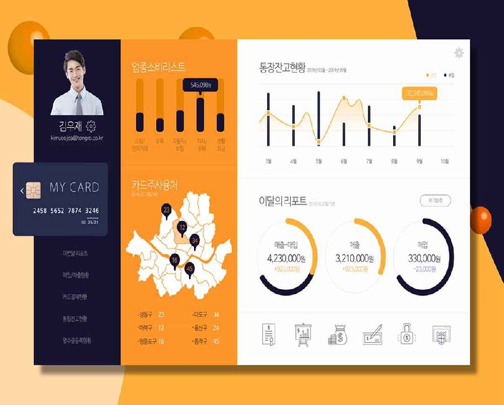 微信小程序开发项目实战（从零到一打造精品应用）